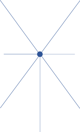 Ingenieurbüro Felber